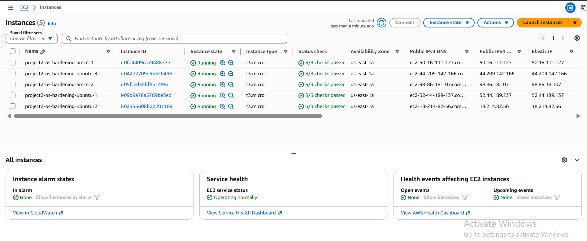 EC2 instance list in AWS console