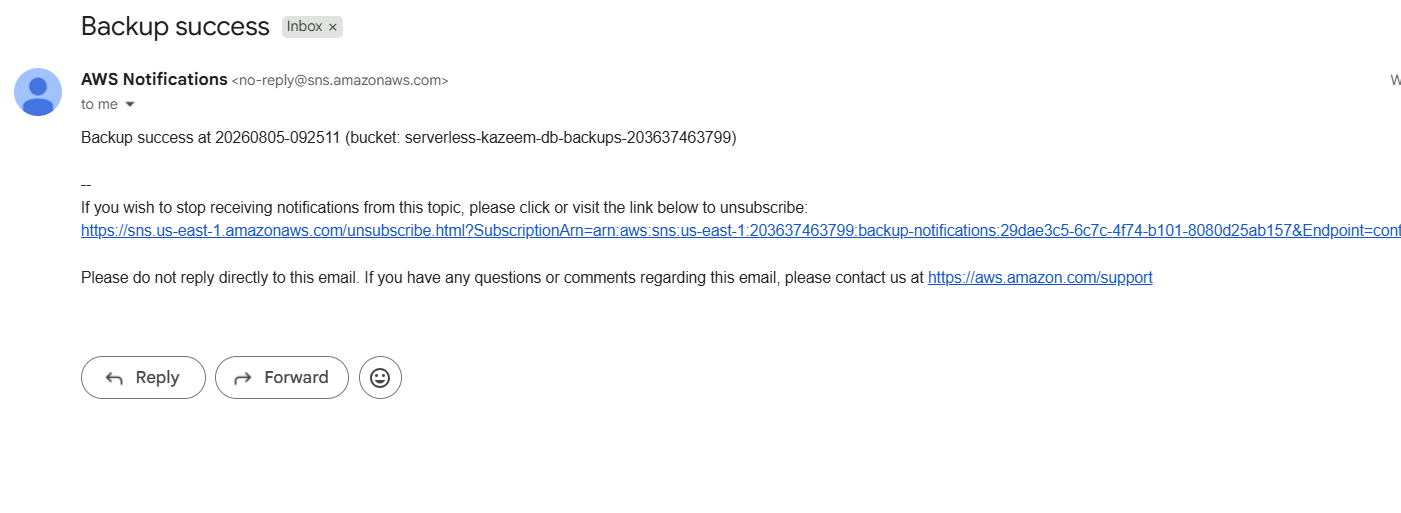Screenshot: SNS email received in inbox